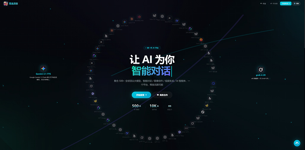 商业AIGC全景展示